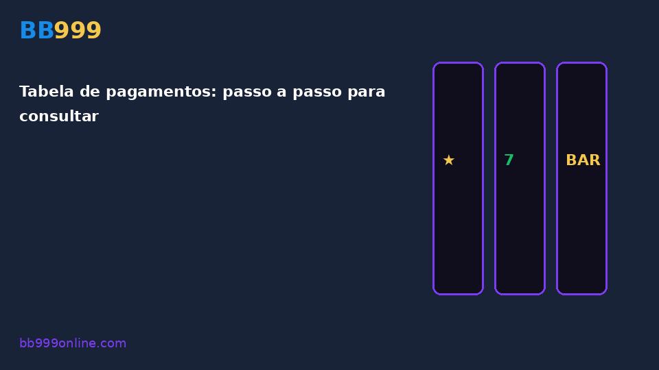 Capa ilustrativa do jogo Diamonds are Forever 3 Lines; artigo sobre Tabela de pagamentos: passo a passo para consultar