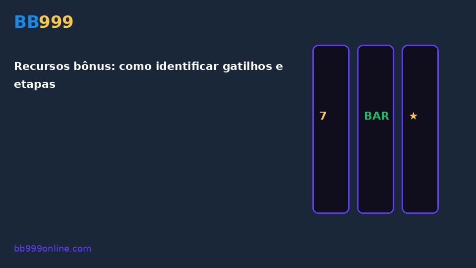 Capa ilustrativa do jogo Fortune Of Aztec; artigo sobre Recursos bônus: como identificar gatilhos e etapas
