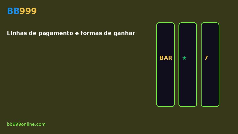 Capa ilustrativa do jogo Gates of Olympus 1000; artigo sobre Linhas de pagamento e formas de ganhar