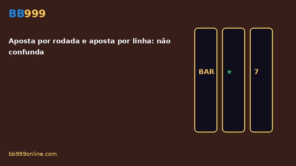 Capa ilustrativa do jogo Lucky Tiger 1000; artigo sobre Aposta por rodada e aposta por linha: não confunda