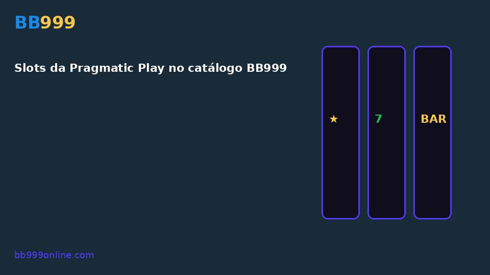Slots da Pragmatic Play no catálogo BB999 — imagem do guia BB999