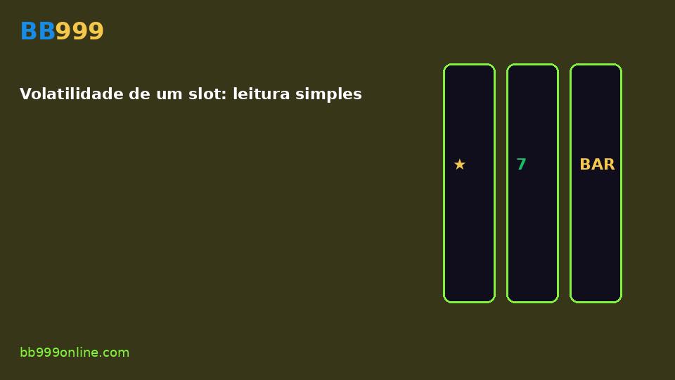 Volatilidade de um slot: leitura simples — imagem do guia BB999
