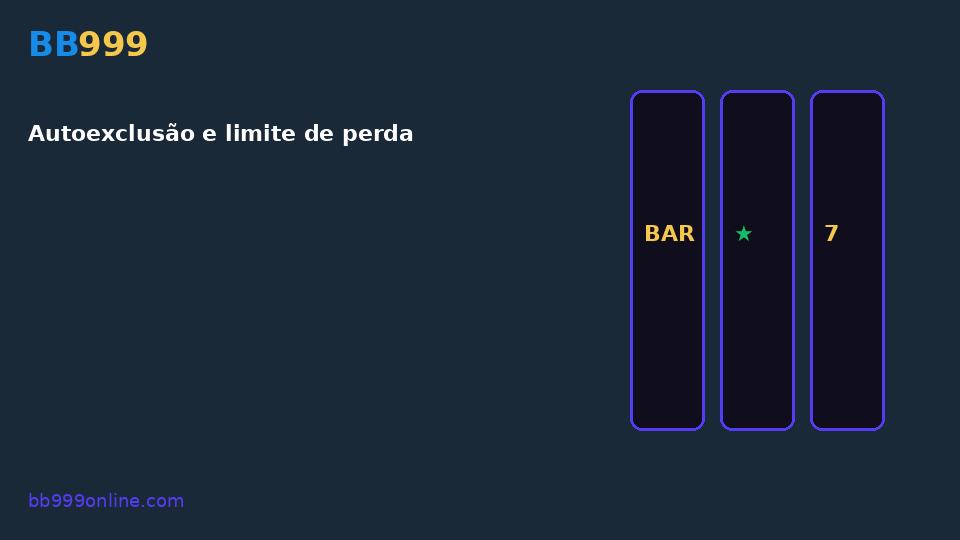 Autoexclusão e limite de perda — imagem do guia BB999