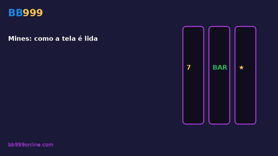 Mines: como a tela é lida — imagem do guia BB999