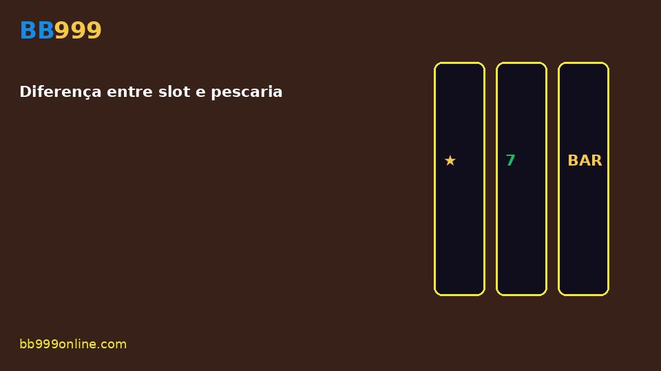 Diferença entre slot e pescaria — imagem do guia BB999